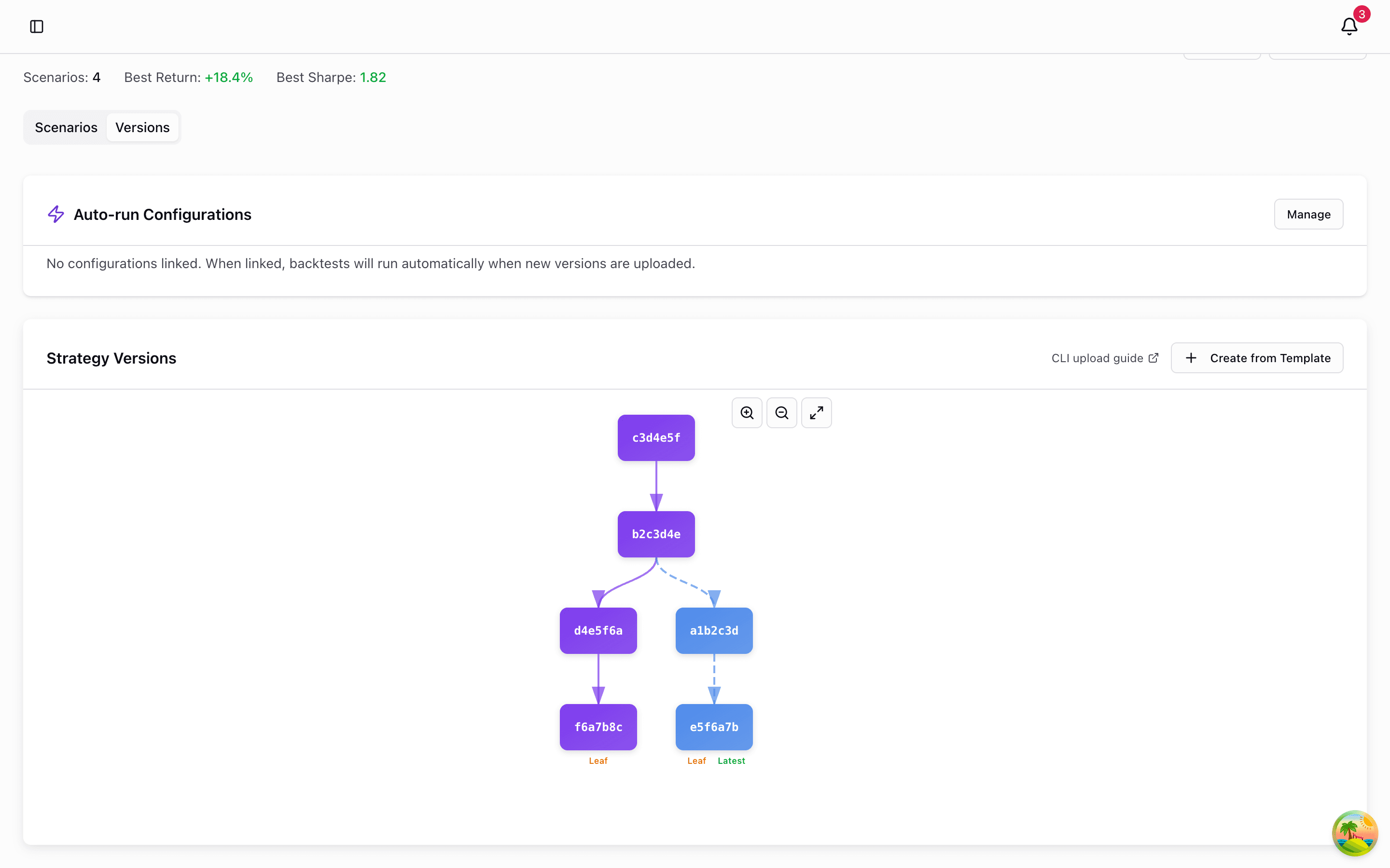 Tektii Board comparison mode showing three color-coded scenarios with overlaid equity curves, consistency scorecard comparison, and drawdown analysis